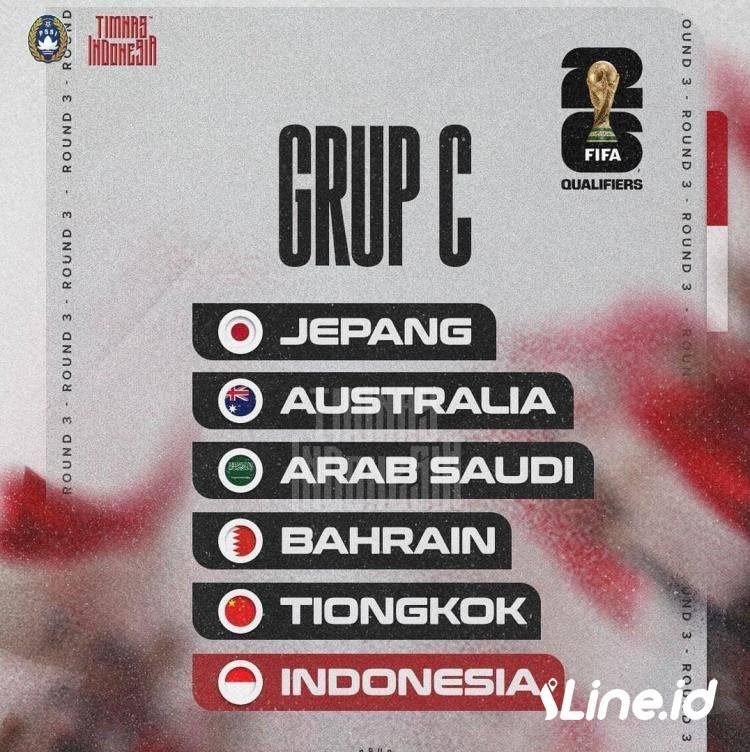 Resmi !! Timnas Indonesia Berada di Grub C Round 3 Bersama Negara Langganan Piala Dunia