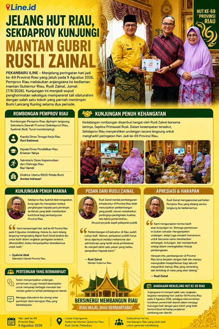 Jelang HUT Riau, Sekdaprov Kunjungi Mantan Gubri Rusli Zainal 