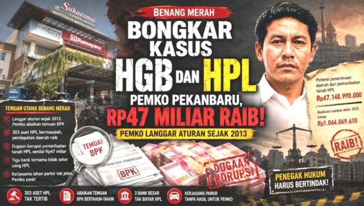 LSM Benang Merah Soroti Tata Kelola 303 Aset Pemko Pekanbaru, Dugaan Kebocoran Puluhan Miliar